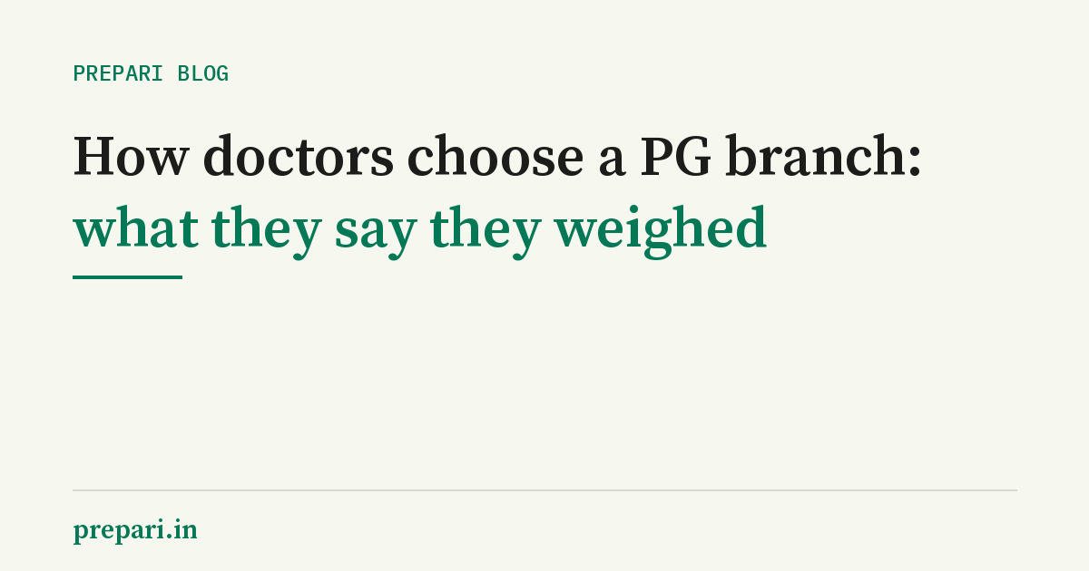 Title card reading "How doctors choose a PG branch: what they say they weighed" with the prepari.in wordmark.